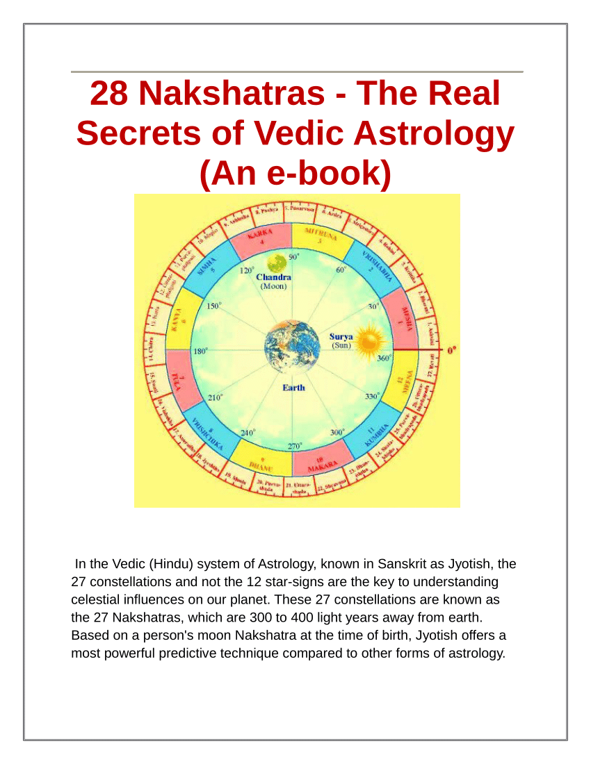 Hindu astrology software free